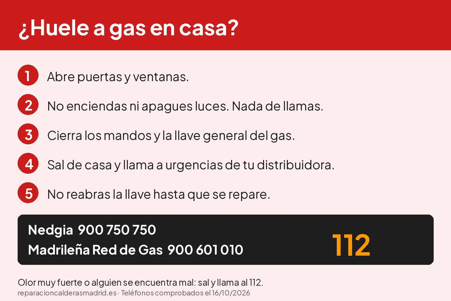 Tarjeta: qué hacer si huele a gas en casa y teléfonos de urgencias de Nedgia, Madrileña Red de Gas y 112